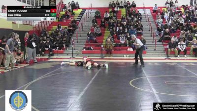 Replay: Hunterdon Central Reg, NJ @ Mount Olive/ | Jan 6 @ 5 PM