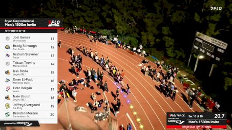Men's 1500m Invite, Finals 10