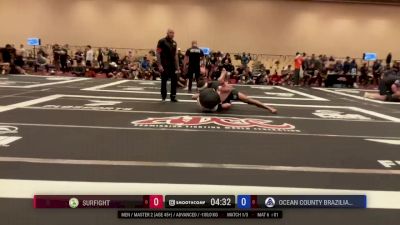 Jason Witty vs Kenny Holland 2023 ADCC New Jersey Open