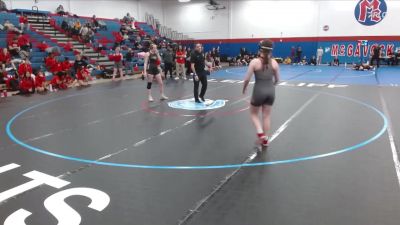 145 lbs Finals (2 Team) - Nellie Stagg, Wisconsin - Oshkosh vs Jolene Walls, Huntingdon