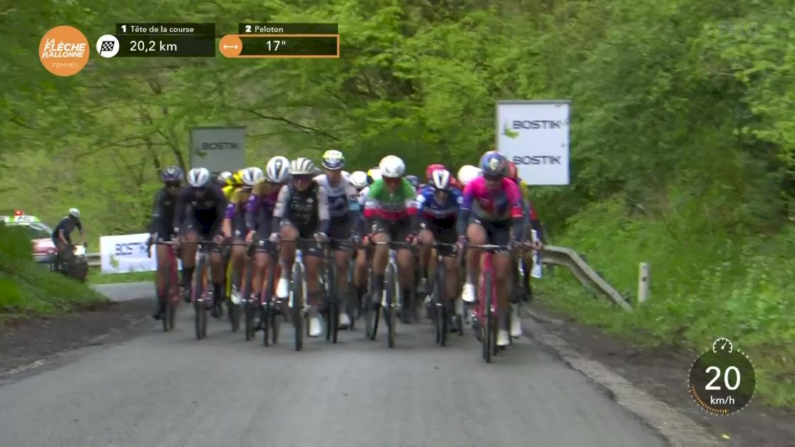 Watch In Canada: 2025 Flèche Wallonne Femmes