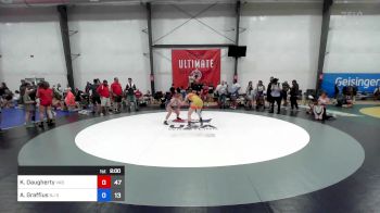 60 kg Rr Rnd 5 - Kassey Daugherty, Virginia Blue vs Alexandria Graffius, NJ Select