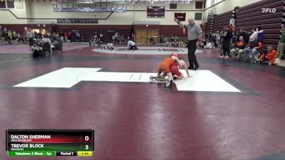 JV-2 lbs 7th Place Match - Trevor Block, Waukon vs Dalton Sherman, Williamsburg