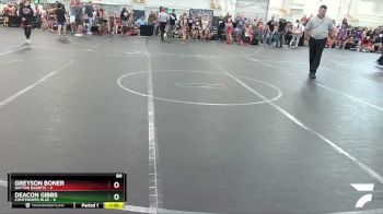 80 lbs Round 1 (6 Team) - Deacon Gibbs, Contenders Blue vs Greyson Boner, Dayton Bandits