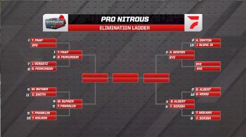 Replay: PDRA Northern Nationals | Aug 2 @ 9 AM