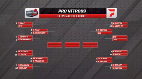 Replay: PDRA Northern Nationals | Aug 2 @ 9 AM