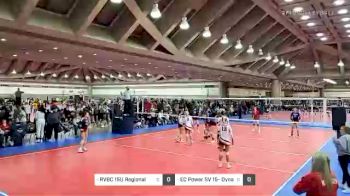 Replay: Court 35 - 2022 JVA Charm City Challenge | Feb 6 @ 8 AM