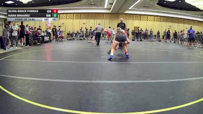 109 lbs Consi Of 16 #2 - Olivia-Grace Porras, Savage House WC vs Kiara Minjarez, MAW Wrestling Academy