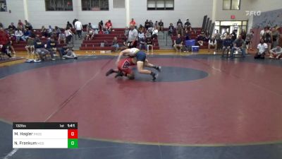 132 lbs Round Of 16 - Mason Hagler, Providence Day School vs Nathan Frankum, Mount De Sales