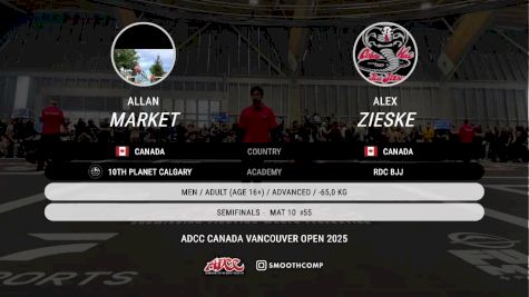 Allan Market vs Alex Zieske 2025 ADCC Vancouver Open