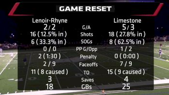 Replay: Lenoir-Rhyne vs Limestone | Mar 9 @ 7 PM