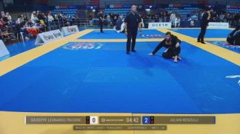 Giuseppe Leonardo Pacione vs Julian Renzulli 2026 UIJJ ADRIATICO BJJ CUP