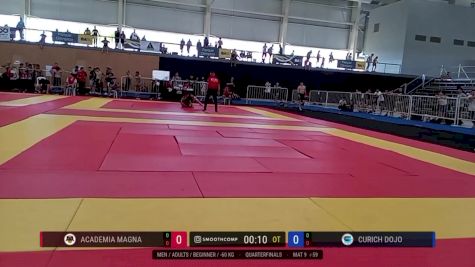 vs 2025 ADCC South American Championship