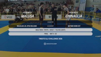 Federico Malusa vs Federico Chinaglia 2026 UIJJ TRIESTE BJJ CHALLENGE