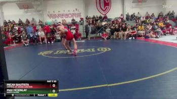 106 lbs Quarterfinal - Micah Bautista, Central Of Grand Junction vs Max Mckinlay, North Sevier