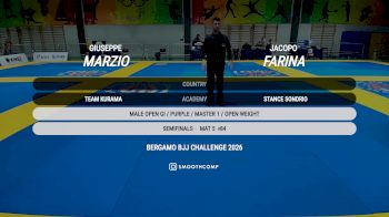 Jacopo Farina vs Giuseppe Marzio 2026 UIJJ BERGAMO BJJ CHALLENGE