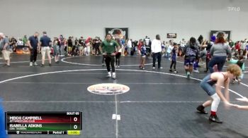 82 lbs Cons. Semi - Isabella Adkins, LWC: Raiders vs Mekhi Campbell, Jet Wrestling Club