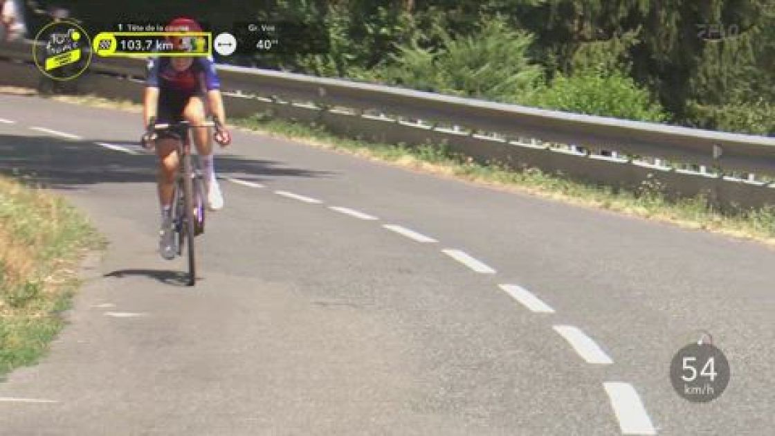 Watch In Canada: 2026 Tour de France Femmes - Stage 5