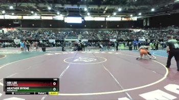 145 lbs Cons. Round 6 - Abi Lee, Idaho Falls vs Heather Byrne, Bonneville