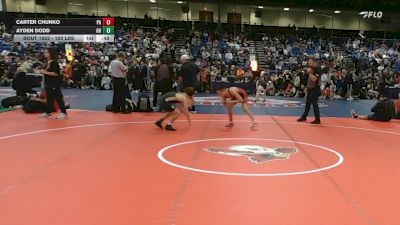 120 lbs Consi Of 8 #1 - Carter Chunko, PA vs Ayden Dodd, OH