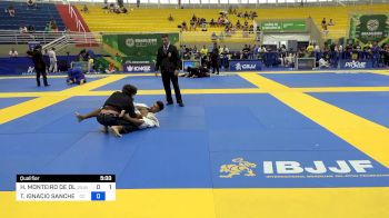 HAROLD MONTEIRO DE OLIVEIRA vs TOMAS IGNACIO SANCHEZ 2024 Brasileiro Jiu-Jitsu IBJJF