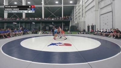 145 lbs Chloe Beckett, Oklahoma vs Kimberly Munoz, Pennsylvania Blue