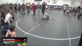 60 lbs Cons. Semi - Isabella Spencer, Gaffney Elite vs Idan Shmulevich, C2X