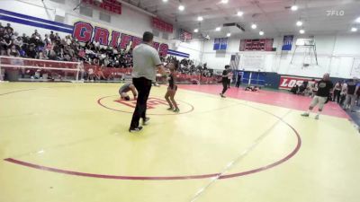 110 lbs Round 2 - Azyah Rice, Inland Elite Wrestling Club vs Leila Rivera, ETWC