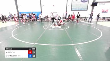 77 kg Rr Rnd 3 - Molly Keller, Virginia Red vs Shelby Gipson-McDonald, MGW Jaw Breakers