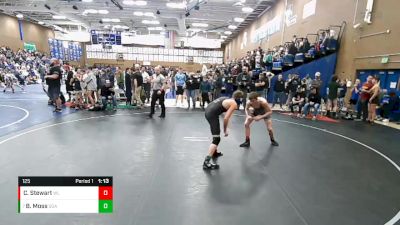 88 lbs Quarterfinal - Jhett Steele, Payson Pride Wrestling vs Easton Olson, Sanderson Wrestling Academy