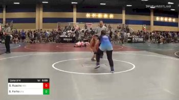 Match - Gabriela Ruacho, Red Wave Wrestling vs Sabrin Farha, UTB Wrestling