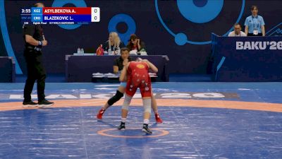 Asylbekova vs Blazekovic