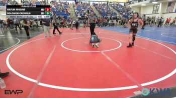 Replay: Mat 5 - 2026 Northeast Regionals | Feb 14 @ 9 AM