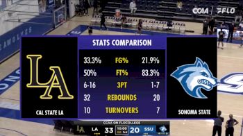 Replay: Cal State LA vs Sonoma State - Women's | Jan 9 @ 5 PM