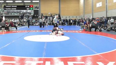 145 lbs Quarterfinal - Hailey Isham, Mt. Abraham vs Olivia Leone, Whittier
