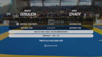 Marco Cosulich vs Diias Izhaev 2026 UIJJ TRIESTE BJJ CHALLENGE