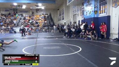 125 lbs Quarterfinal - Millie Thompson, Rim Of The World vs Jersey Munoz, Santa Fe