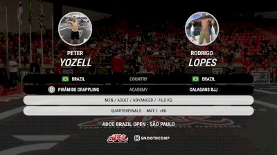 Peter Yozell vs Rodrigo Lopes 2025 ADCC Sao Paulo Open