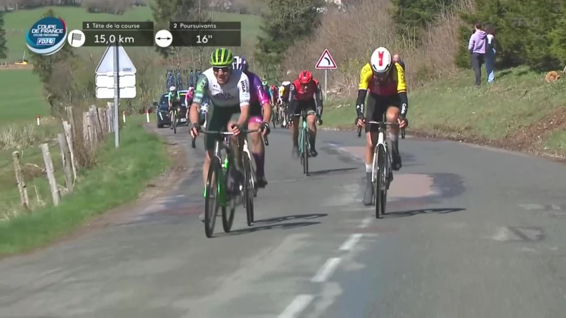 Watch In Canada: 2025 Tour de Doubs (Coupe de France)