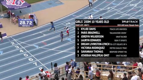 Youth Girls' 200m, Finals 6 - Age 10