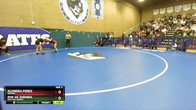 110 lbs Quarterfinal - Eve-Va Sarabia, San Luis Obispo vs Alondra Perez, Nipomo