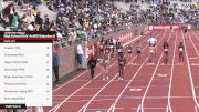 High School Girls' 4x400m Relay Suburban A, Prelims 1