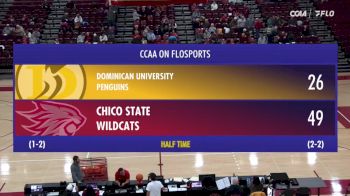 Replay: Dominican vs Chico State | Nov 22 @ 6 PM