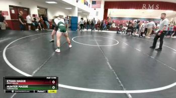 145 lbs Cons. Round 5 - Hunter Massie, Torrington vs Ethan Hague, Kelly Walsh