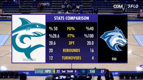 Replay: Hawaii Pacific vs Sonoma State | Nov 15 @ 7 PM