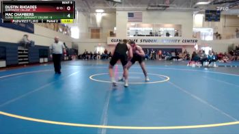 Replay: Mat 2 - 2025 NJCAA Coaches Association Duals | Jan 10 @ 9 AM