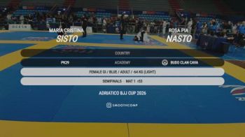 Maria Cristina SistoMaria Cristi vs Rosa Pia Nasto 2026 UIJJ ADRIATICO BJJ CUP