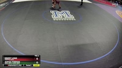 Cons. Round 2 - Sophia Forman, Papillion-La Vista Girls vs Kinzey Long, Norfolk Girls