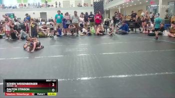 48 lbs Semifinal - Kohen Weisenberger, Braves vs Dalton Stinson, Ssaw