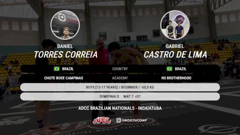 Daniel Torres Correia vs Gabriel Castro De Lima 2025 ADCC Brazilian Nationals